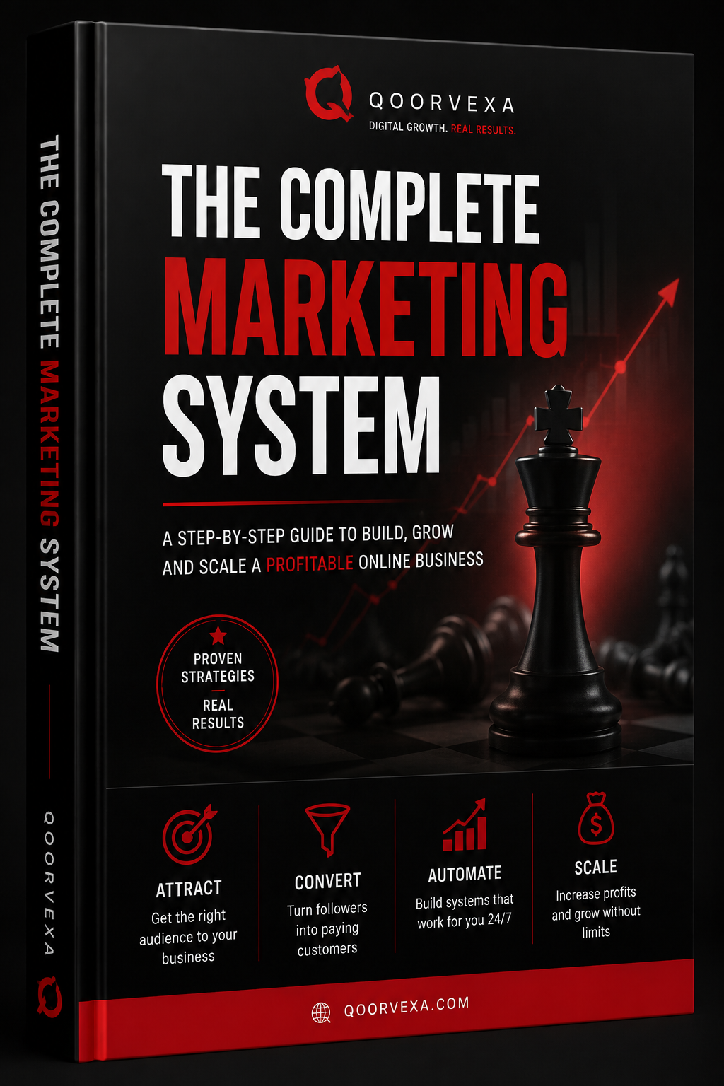 The Complete Marketing System Playbook